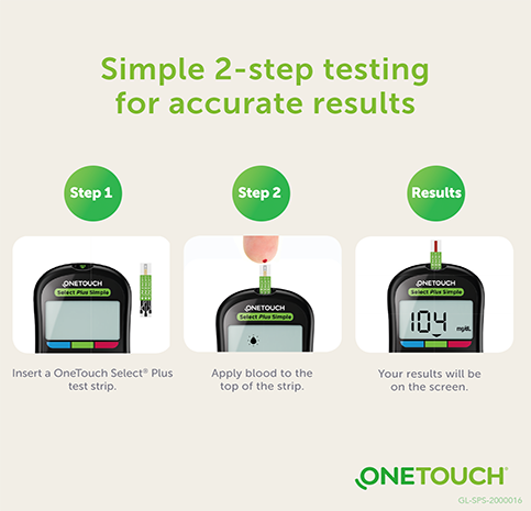 OneTouch Select Plus Simple® Meter image 4